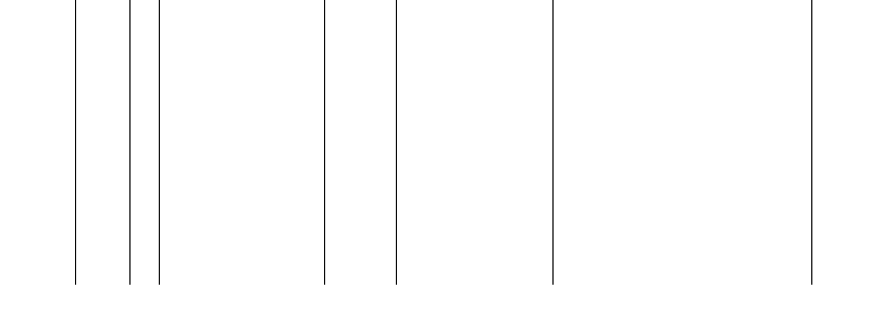 Barogramm
